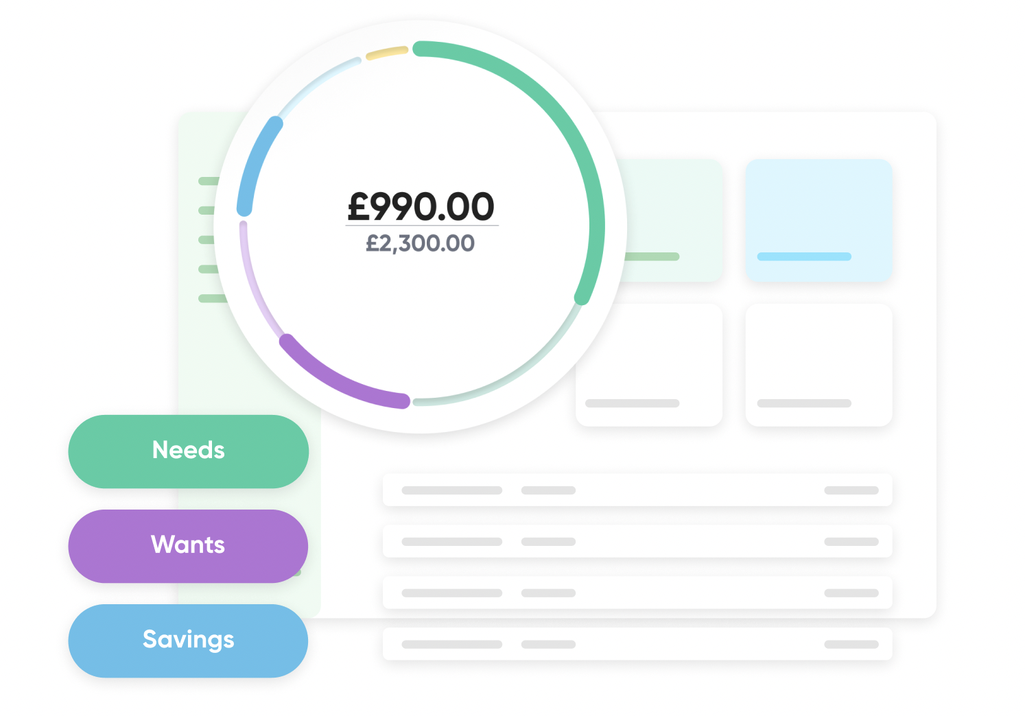 Claro budgeting tool image for free trial blog post